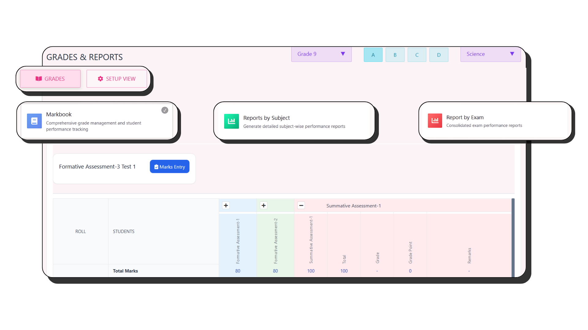 Smart report cards